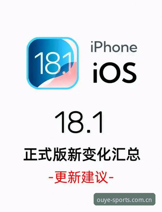 深度揭秘｜欧耶体育官方在线兼容版iOS版升级背后的真相