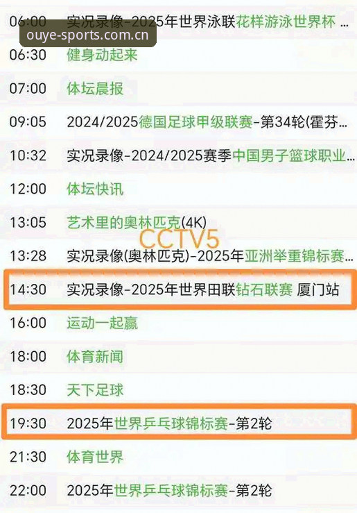欧耶体育官网升级后，值得关注的5个直播推荐要点
